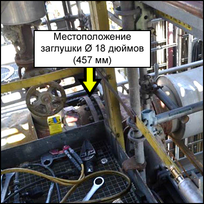 Заглушка Ø 18 дюймов (457 мм) на факельном сепараторе