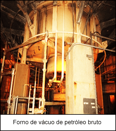 Forno de vácuo de petróleo bruto