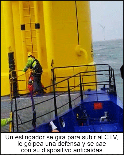 Un eslingador se gira para dar un paso y es golpeado por la defensa, cayéndose con su dispositivo anticaídas