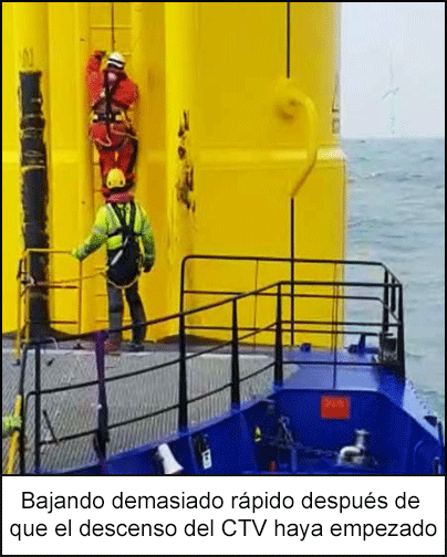 Bajando demasiado rápido después de que el descenso del CTV haya empezado
