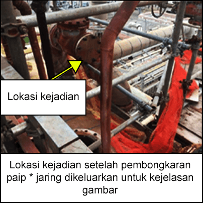 Paip kondensat wap dengan lubang pin yang berkarat