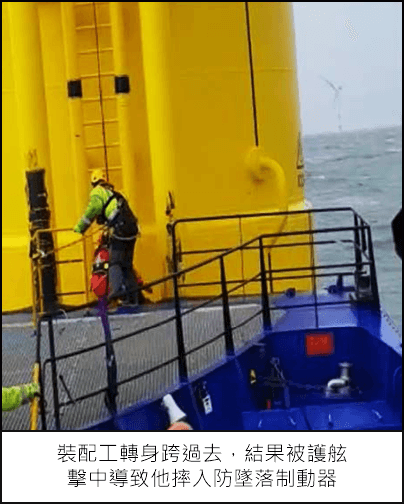 裝配工轉身跨過去，結果被護舷擊中導致他摔入防墜落制動器