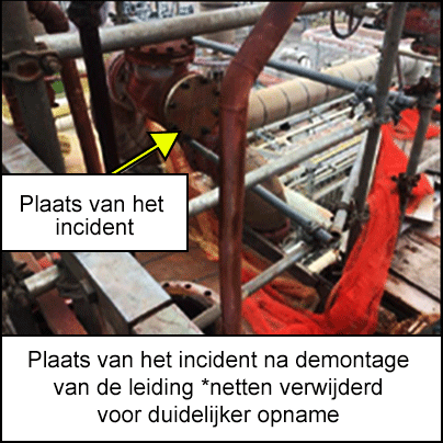 Condensaatleiding met een gecorrodeerd gaatje