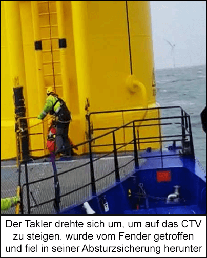 Der Takler dreht sich zum Umsteigen und wird vom Fender getroffen, wodurch er in seinem SRL herunterfällt