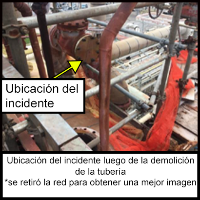 Tuberías de vapor y condensación con perforación diminuta por corrosión