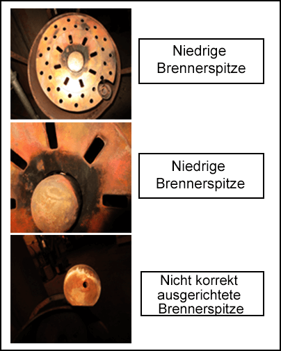 Nahaufnahme einer niedrigen und einer nicht korrekt ausgerichteten Brennerspitze