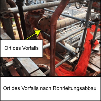 Dampf- und Kondensatleitung mit punktförmigem Korrosionsloch