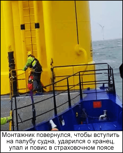 Монтажник повернулся, чтобы вступить на палубу судна, ударился о кранец, упал и повис в страховочном поясе