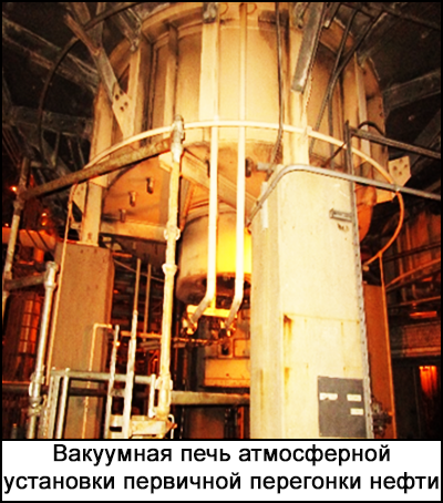 Вакуумная печь атмосферной установки первичной перегонки нефти