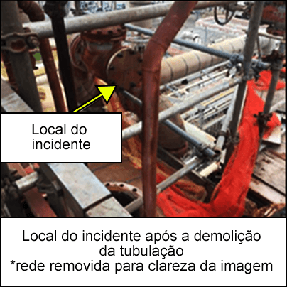 Tubulação de vapor condensado com pequeno orifício corroído