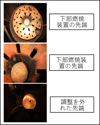 下部燃焼装置の先端と調整から外れた先端の拡大図。