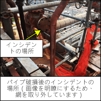 腐食したピンホールのある復水パイプ